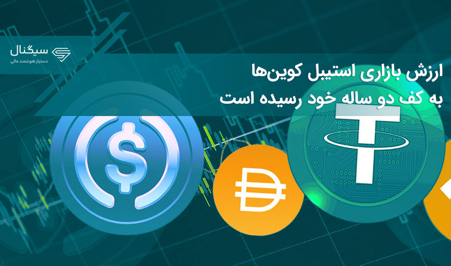 ارزش بازاری استیبل کوین‌ها به کف دو ساله خود رسیده است