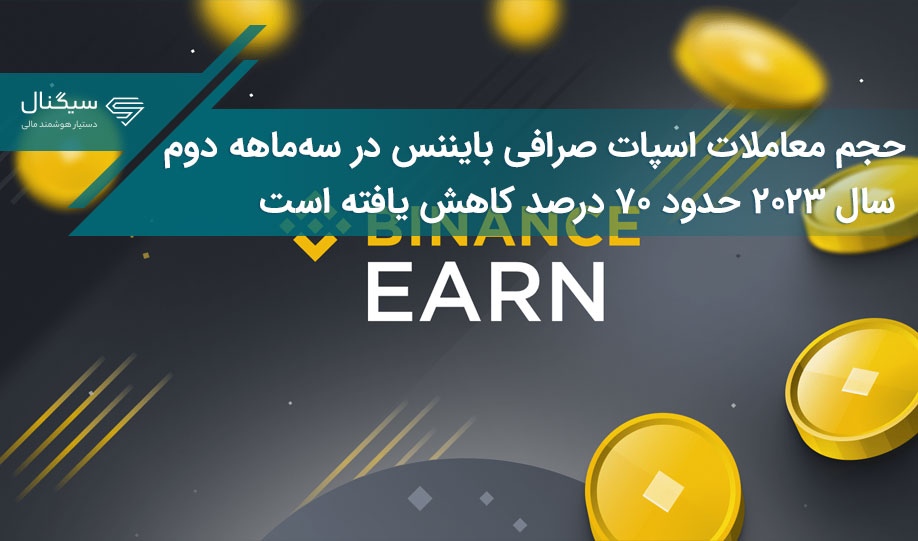 حجم معاملات اسپات صرافی بایننس در سه‌ماهه دوم سال ۲۰۲۳ حدود ۷۰ درصد کاهش یافته است