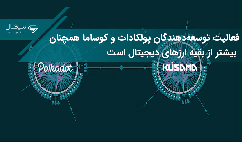 فعالیت توسعه‌دهندگان پولکادات و کوساما همچنان بیشتر از بقیه ارزهای دیجیتال است