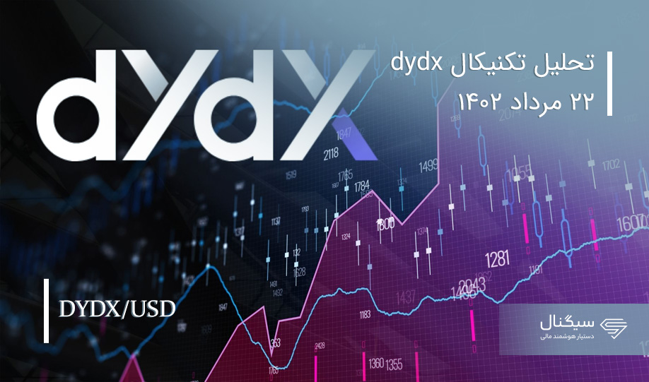 تحلیل تکنیکال DYDX | مرداد 1402