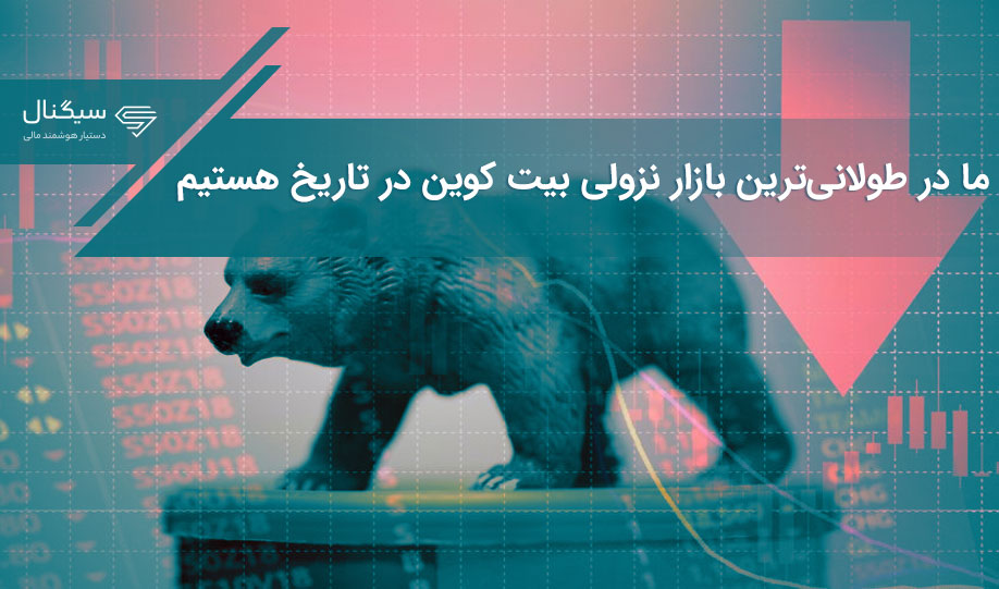 ما در طولانی‌ترین بازار نزولی بیت کوین در تاریخ هستیم