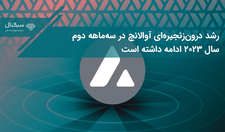 رشد درون‌زنجیره‌ای آوالانچ در سه‌ماهه دوم سال ۲۰۲۳ ادامه داشته است