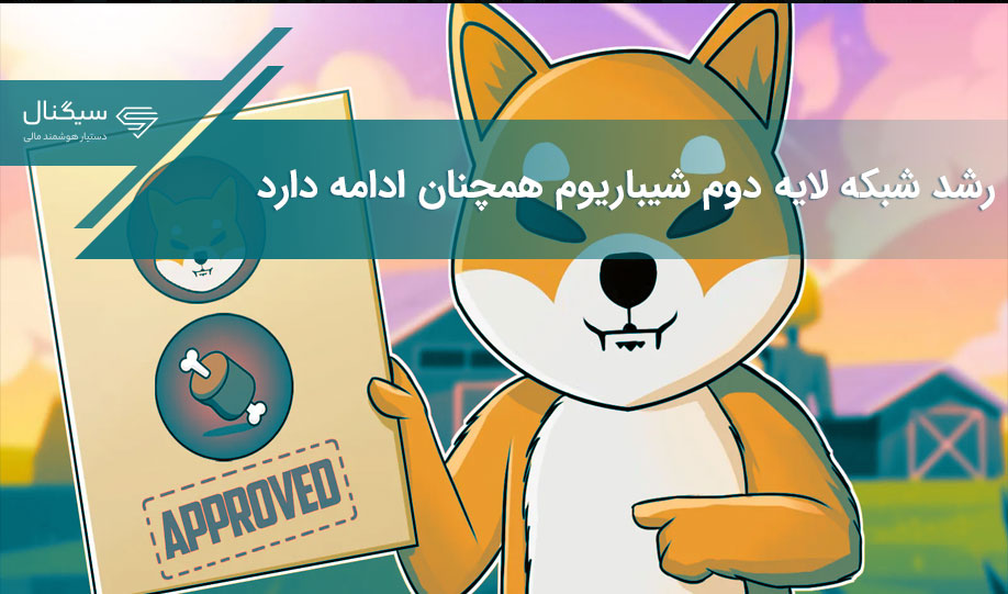 رشد شبکه لایه دوم شیباریوم همچنان ادامه دارد