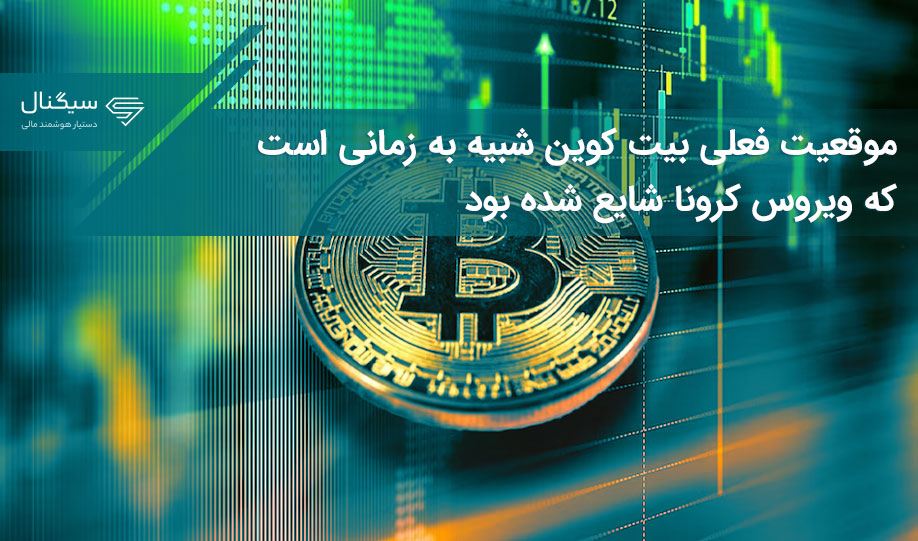 موقعیت فعلی بیت کوین شبیه به زمانی است که ویروس کرونا شایع شده بود
