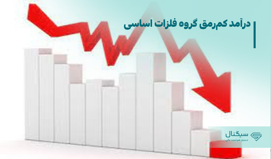 درآمد بی‌رمق گروه فلزات اساسی