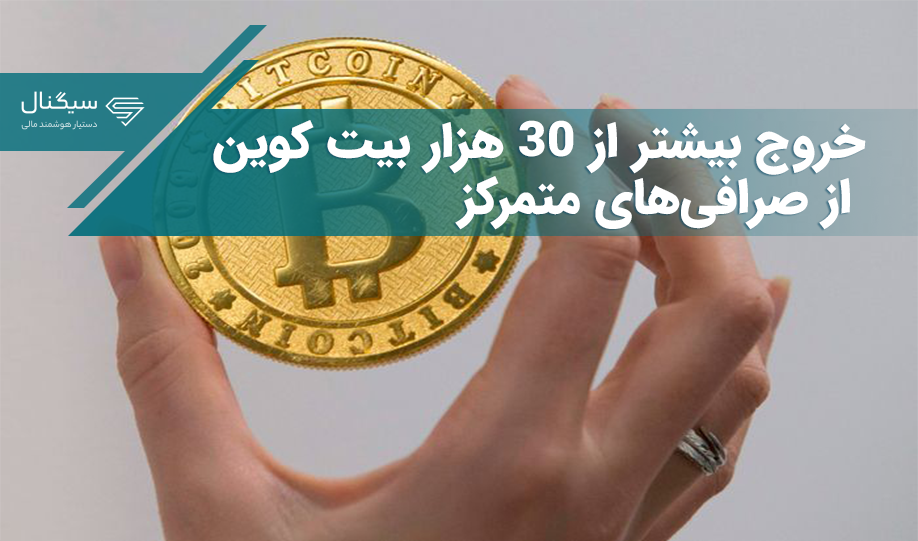 خروج بیشتر از ۳۰ هزار بیت کوین از صرافی‌های متمرکز