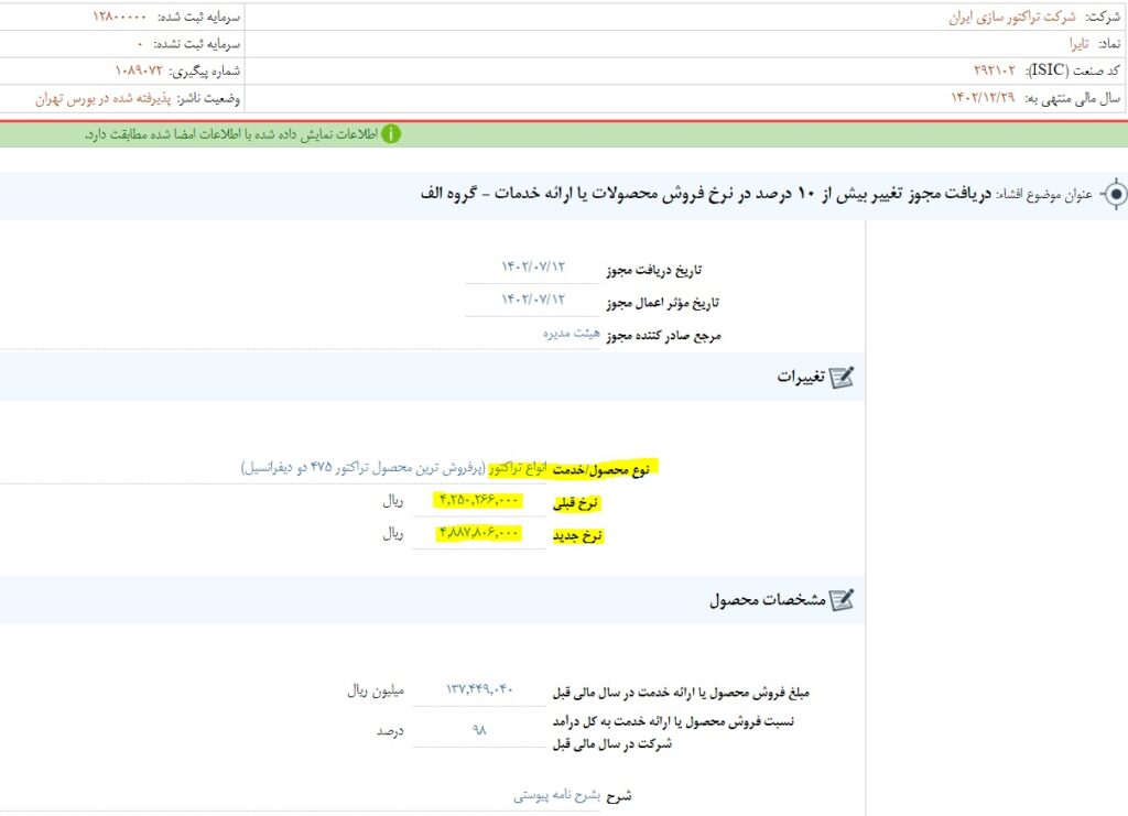 تایرا