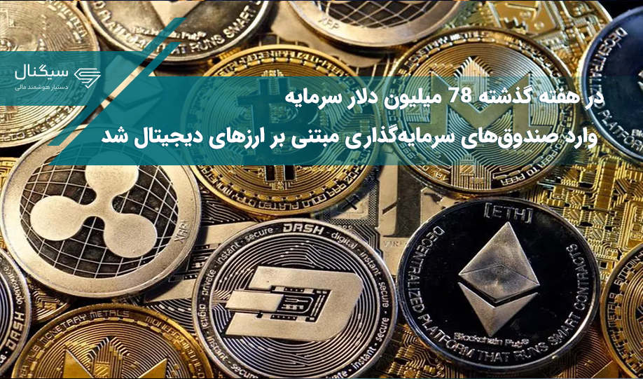 در هفته گذشته ۷۸ میلیون دلار سرمایه وارد صندوق‌های سرمایه‌گذاری مبتنی بر ارزهای دیجیتال شد
