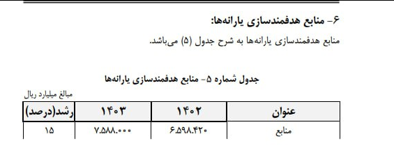 یارانه