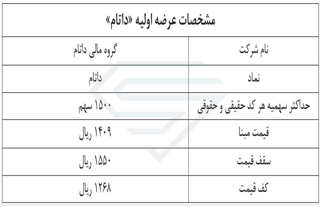 عرضه اولیه داتام