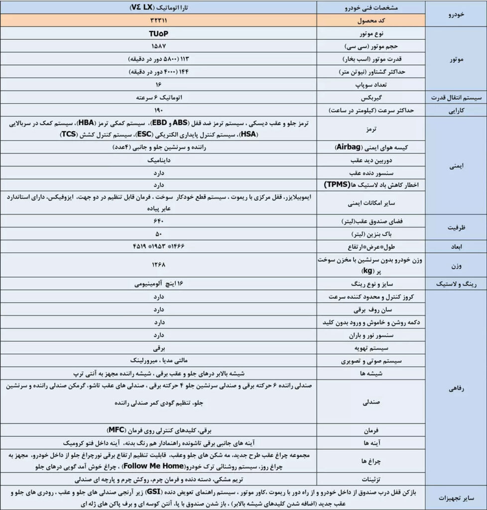 جدول مشخصات فنی و کاتالوگ تارا V4 تیپ LX