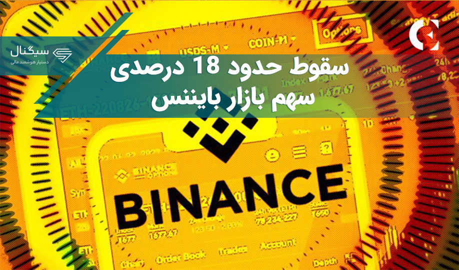 سقوط حدود 18 درصدی سهم بازار بایننس