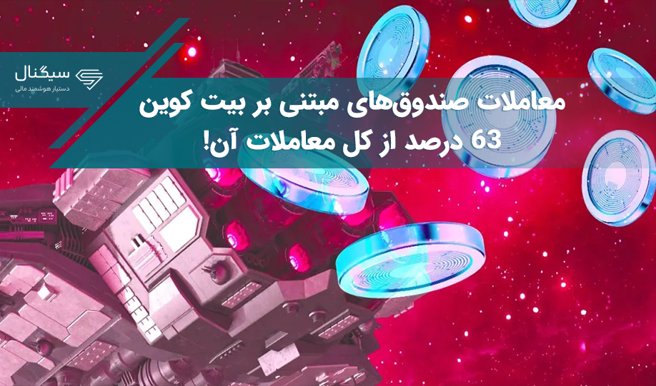 معاملات صندوق‌های مبتنی بر بیت کوین ۶۳ درصد از کل معاملات آن!