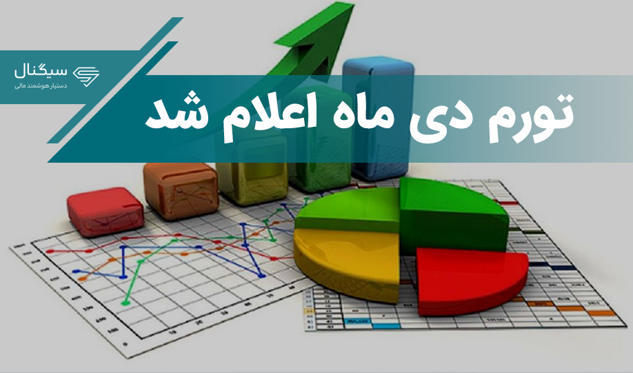 تورم دی ماه اعلام شد/رشد 2.6 درصدی قیمت‌ها در دی ماه