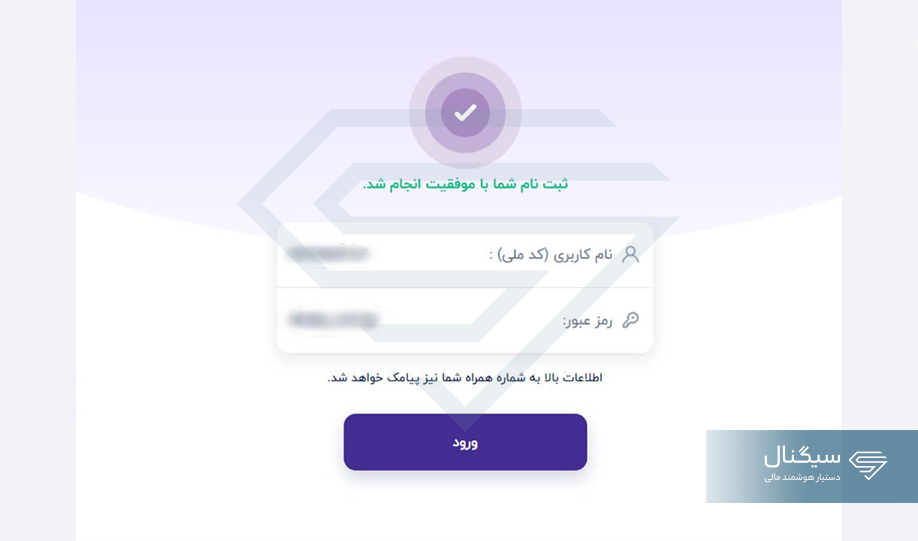 آغاز فرایند خرید صندوق