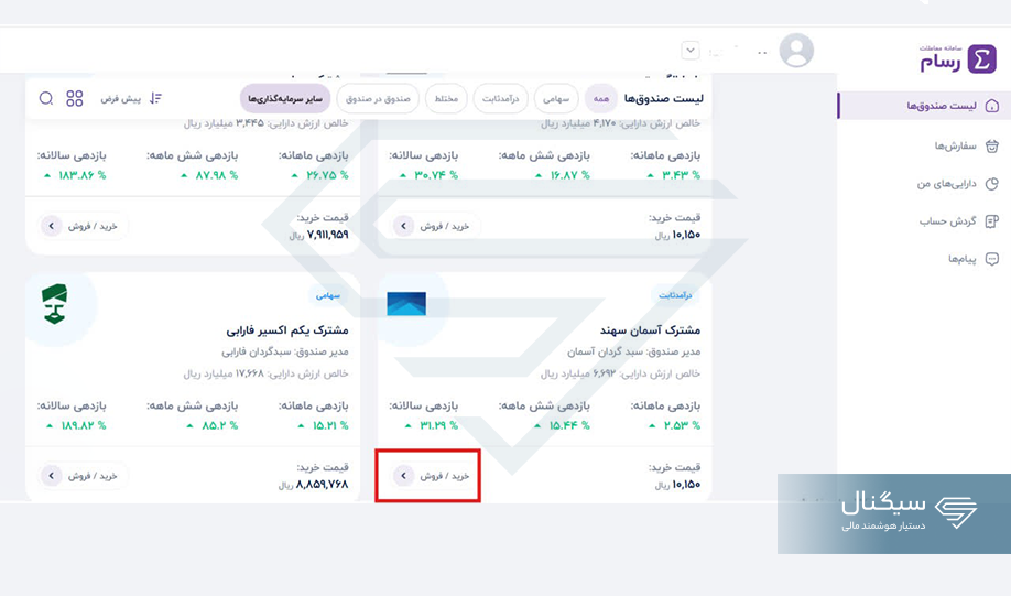 انتخاب گزینه خرید صندوق