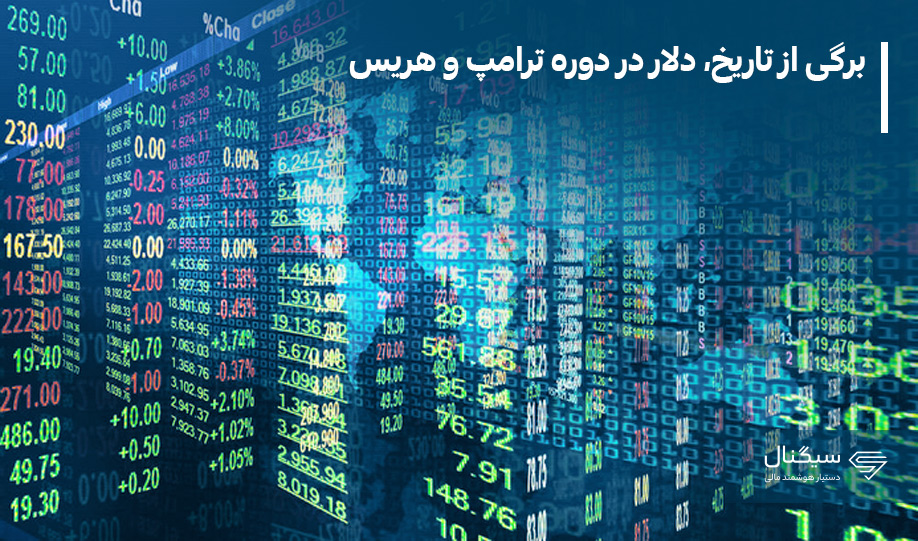 دلار در دولت ترامپ و بایدن-هریس