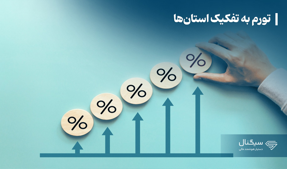 نقشه تورم به تفکیک استان‌ها
