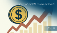 تحلیل آمار تورم فروردین ماه، بازگشت تورم به روند صعودی