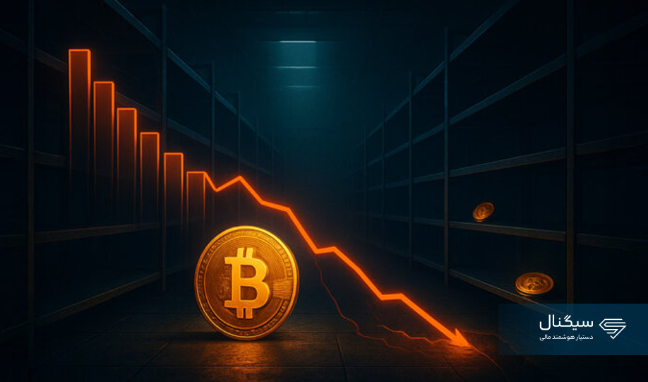 کاهش عرضه بیت کوین در صرافیها به پایینترین سطح خود از سال ۲۰۱۸ رسید