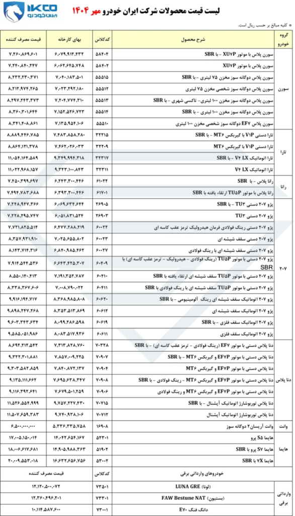 لیست قیمت محصولات ایران خودرو ۱۴۰۴