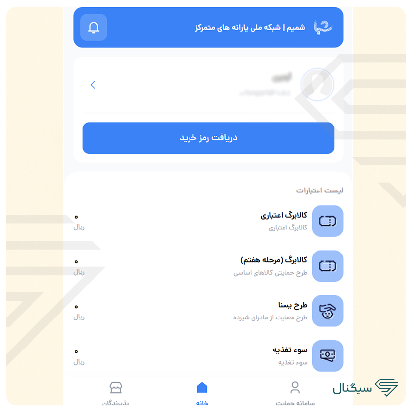شبکه ملی یارانه های متمرکز