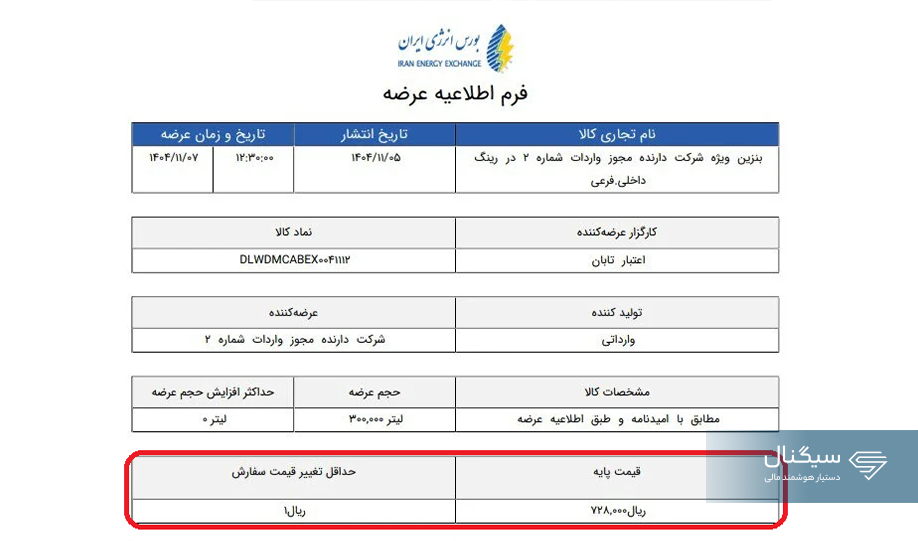 فرم اطلاعیه عرضه بنزین سوپر در بورس انرژی