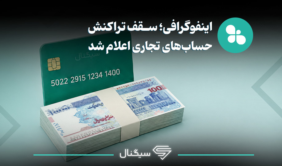 سقف تراکنش‌های حساب‌های تجاری اعلام شد