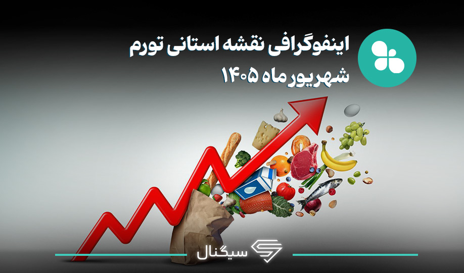 اینفو گرافی نقشه استانی تورم در شهریور ماه ۱۴۰۵